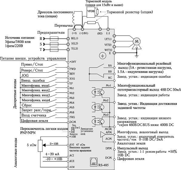 Схема подключения VFD-B