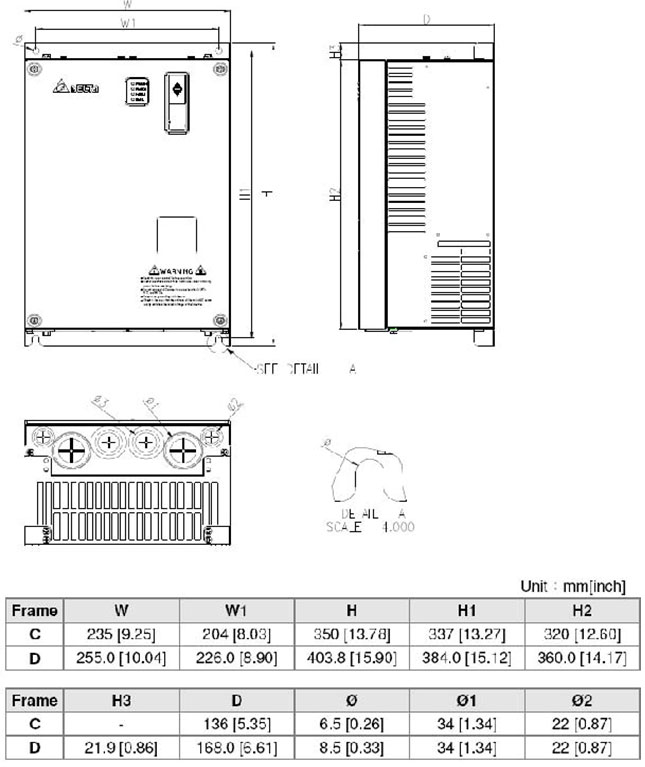 Размеры VFD-VL